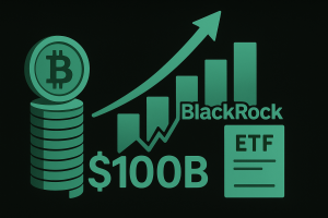 贝莱德比特币ETF市值接近1000亿美元，成为其最成功的产品